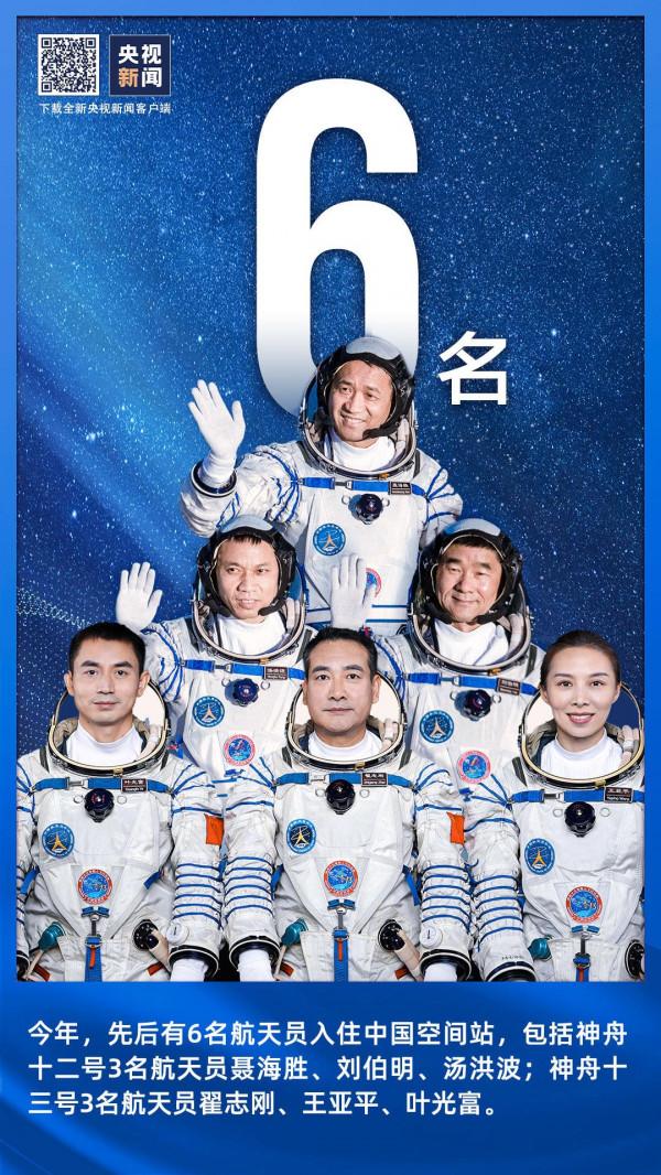 我們共同的回憶！一組數字收藏2021