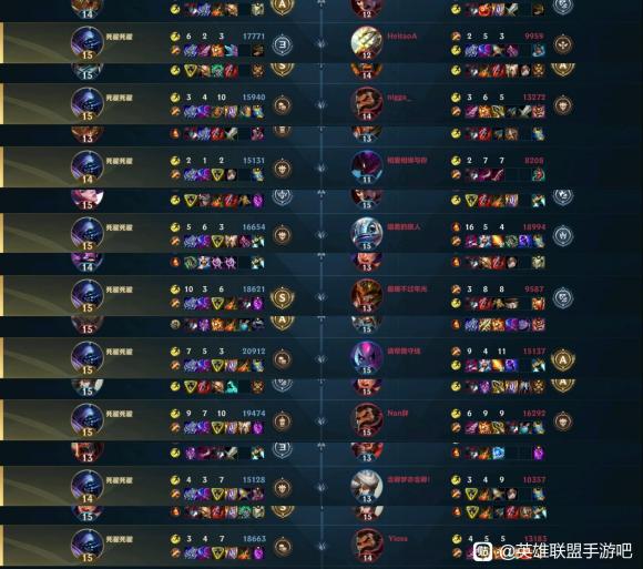 「英雄聯盟手遊」上大分的關鍵!宗師教你玩大師 「英雄聯盟手遊」上大分的關鍵!宗師教你玩大師