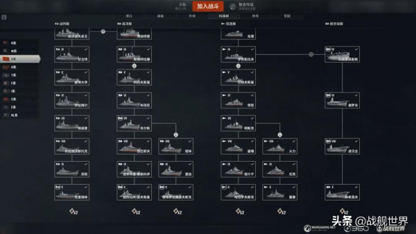 研發局即將上線!瞭解你的升級獎勵 研發局即將上線!瞭解你的升級獎勵