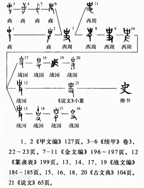 讀懂《論語》這句話,正確的心可以做正確的事 讀懂《論語》這句話,正確的心可以做正確的事