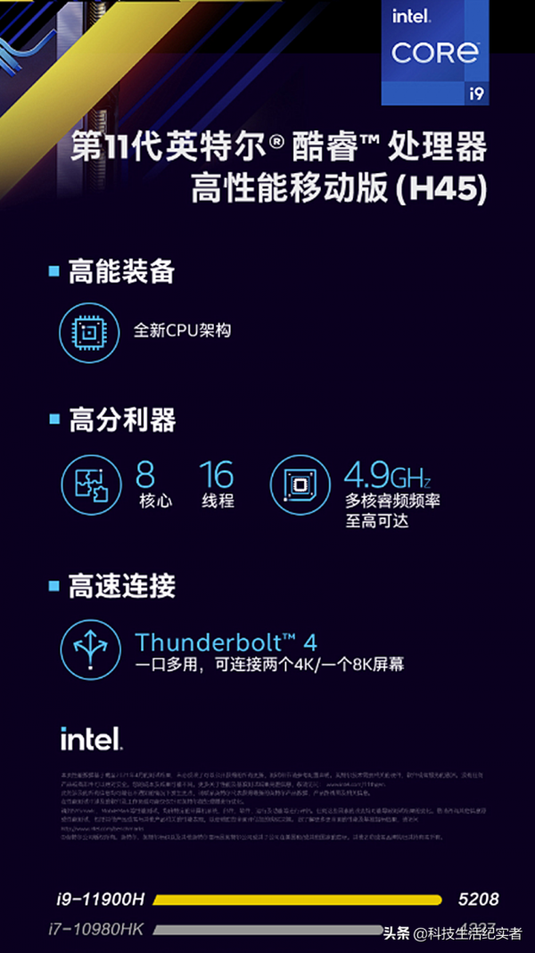 華碩天選2：高配i9-11900H+RTX3060，9999元值得買嗎？請看簡析