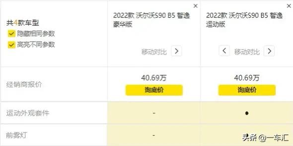 標配2.0T+48V輕混，沃爾沃S90配置解讀，入門版已夠用