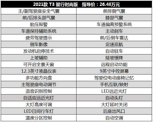 沃爾沃XC40首推T4四驅智行時尚版 同價位唯一2.0T四驅豪華品牌SUV