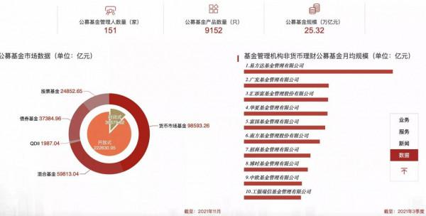 打新虧出翔，無腦打新時代結束帶來的啟示