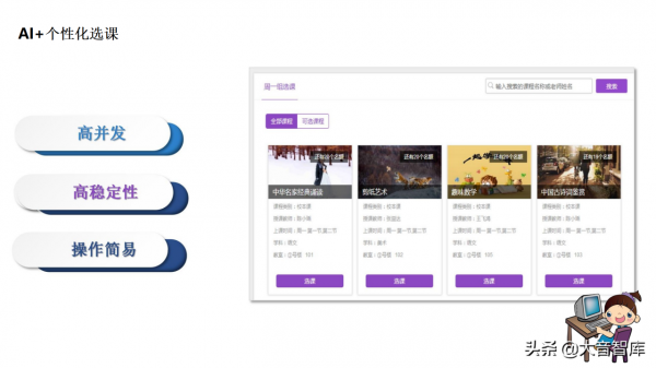 5G+AI智慧校園解決方案(PPT) 5G+AI智慧校園解決方案(PPT)