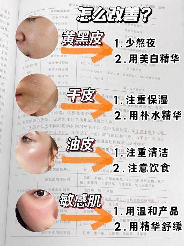 不同肌膚的精華選擇！！素顏出門無壓力