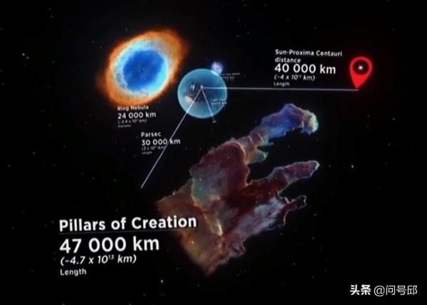 直徑一釐米的地球,同比縮小版可見宇宙依然遠遠大過實際地球 直徑一釐米的地球,同比縮小版可見宇宙依然遠遠大過實際地球