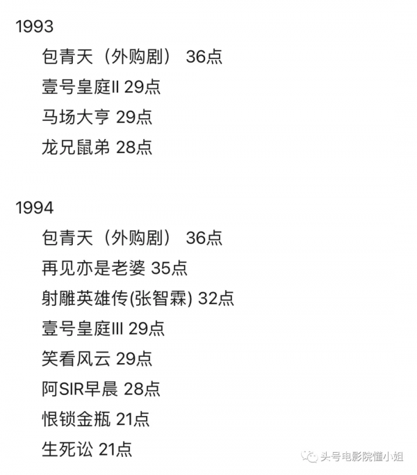 62歲像小夥!15集拍成236集,28年前《包青天》三大男主今何在? 62歲像小夥!15集拍成236集,28年前《包青天》三大男主今何在?