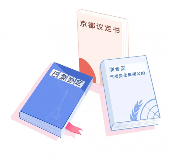 溫控1.5℃，碳中和了解一下？