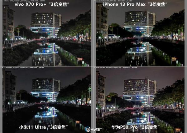 年度之戰,iPhone 13 PM、X70 Pro+、華為P50P、小米11U拍照橫評 年度之戰,iPhone 13 PM、X70 Pro+、華為P50P、小米11U拍照橫評