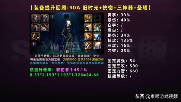 DNF:三神話有可能嗎?根據往年裝備變化預測新裝備走向 DNF:三神話有可能嗎?根據往年裝備變化預測新裝備走向