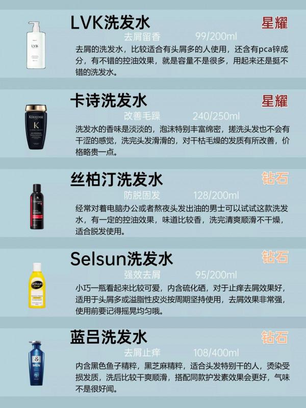 國貨太給力了，死忠國貨粉給你們推薦洗髮水