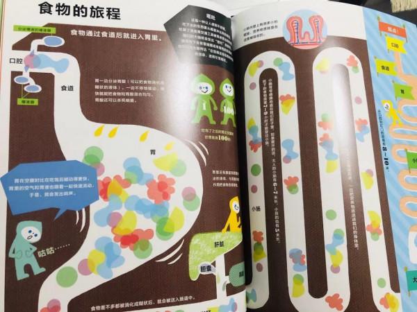 書評 |《3-6歲科學啟蒙小百科》:仰望星空,上天入地,世界真奇妙 書評 |《3-6歲科學啟蒙小百科》:仰望星空,上天入地,世界真奇妙