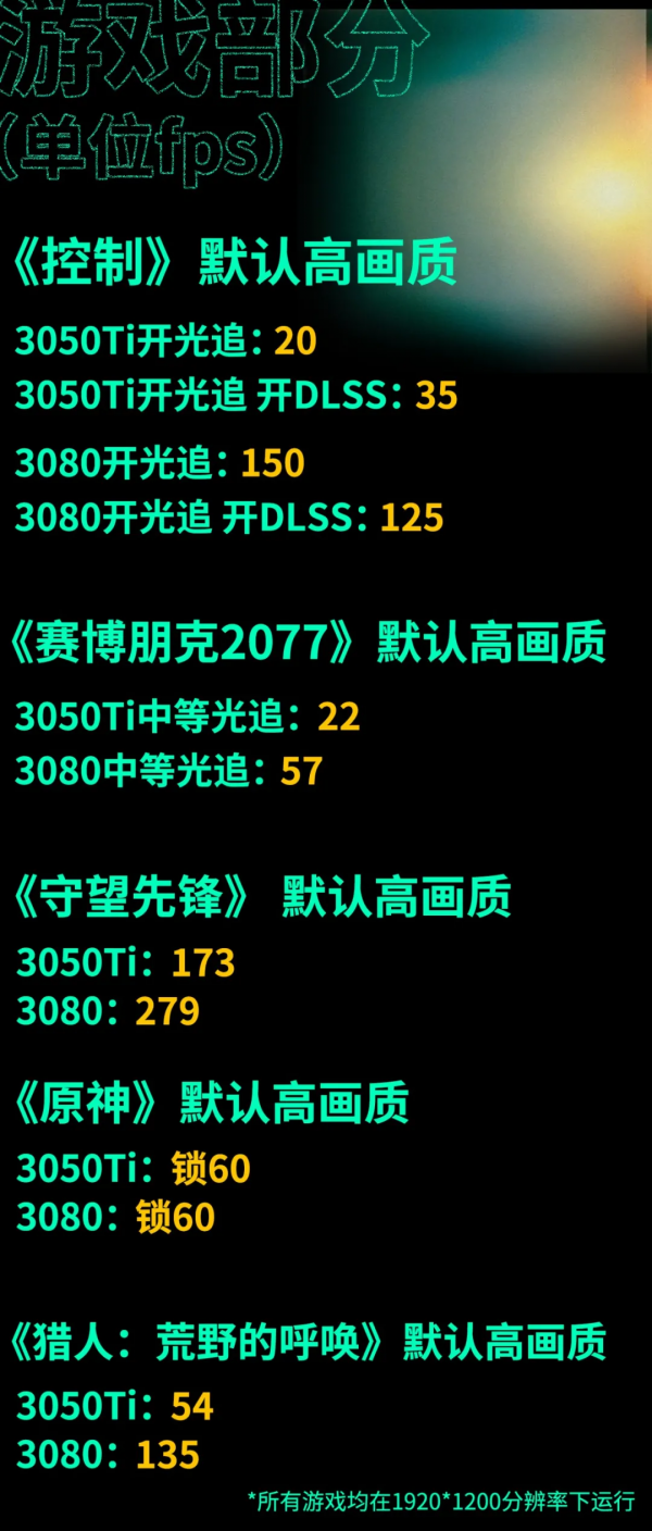 敗家歸敗家，但這次ROG往Windows平板裡塞了臺遊戲本