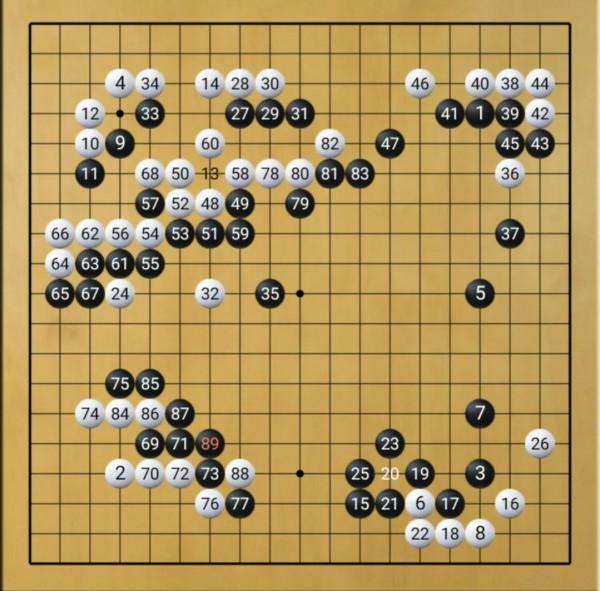 名人名局-武宮正樹肩衝星位,宇宙流的不朽名局 名人名局-武宮正樹肩衝星位,宇宙流的不朽名局