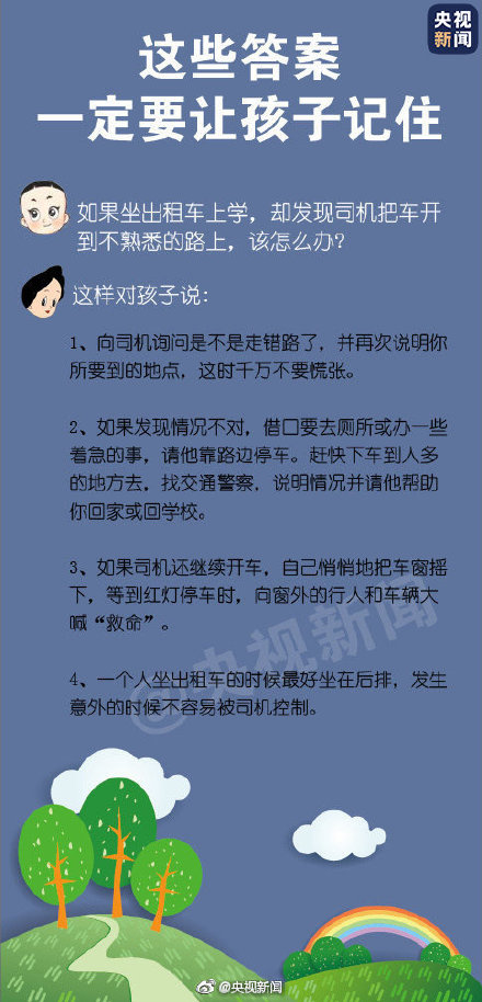 轉存!家長需教會孩子的防拐知識 轉存!家長需教會孩子的防拐知識