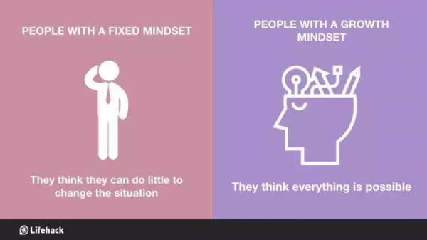 斯坦福教授的這個發現，解釋了很多孩子成長的困境