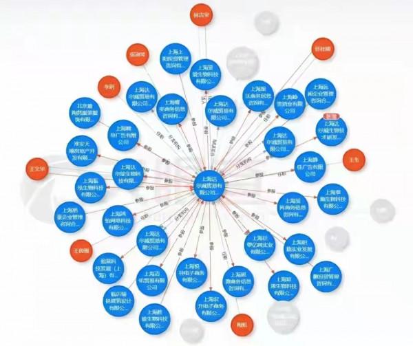 人前是“過氣明星”，人後是商業大佬，這9位明星一個比一個有錢