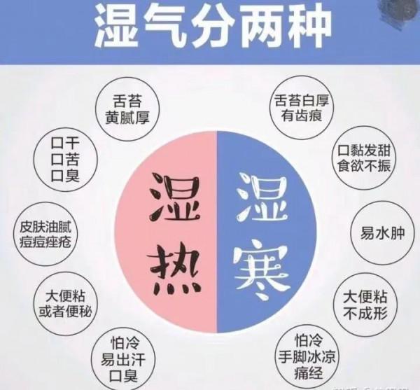 口苦口臭、胃脹反酸,張仲景用這個方子來解決 口苦口臭、胃脹反酸,張仲景用這個方子來解決