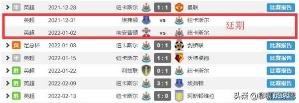 英超2&period;14：連戰連捷、紐卡誓要留在英超！補賽在即，曼聯又來了