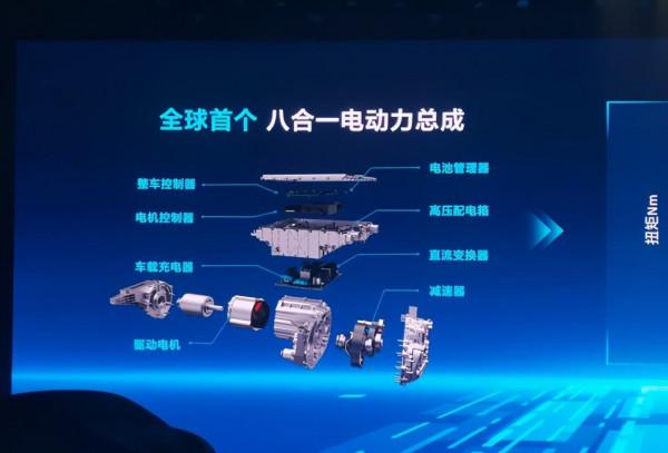 燃油車或將成為過去，比亞迪推出續航1000km電動汽車
