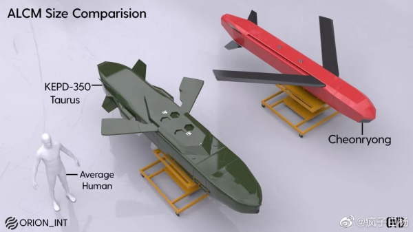 首批俄製S-400防空系統開始交付印度，會部署在哪？丨圖說軍事