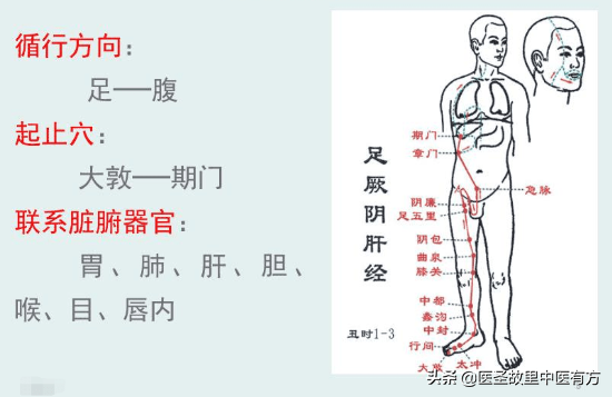 治胃病、消癥瘕名方，兩味中藥代茶飲，散寒解鬱，專克胃痛、包塊