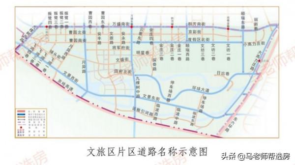 馬老師 || 北京城市副中心的12個片區命名及街區規劃!(收藏) 馬老師 || 北京城市副中心的12個片區命名及街區規劃!(收藏)