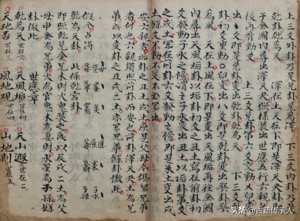 占卜古籍 求占卦神 占卜古籍 求占卦神