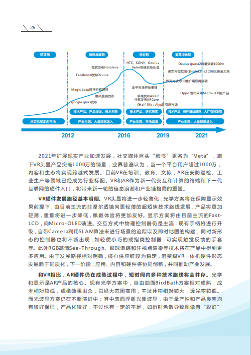 騰訊 &vert; 融合2022年十大數字科技前沿應用趨勢 （附下載）