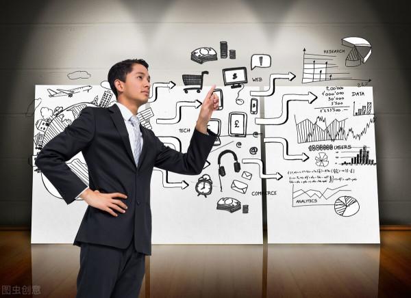 第117期：70人團隊一天做4700萬銷售額，靠的是CPS+社交電商模式