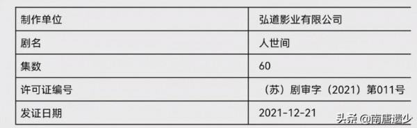 開年王炸預定！雷佳音新劇終於過審，全員演技派更集結了5位視後