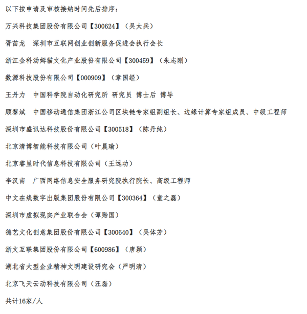 中國行動通訊聯合會元宇宙產業委員會第二批成員接納名單公佈 中國行動通訊聯合會元宇宙產業委員會第二批成員接納名單公佈