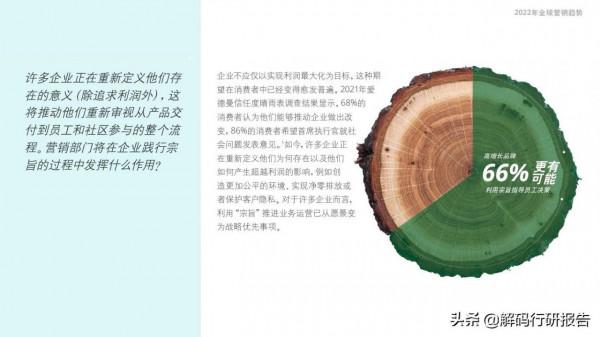2022年全球營銷趨勢