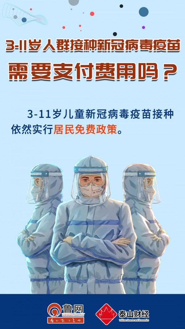 山東兒童打“苗苗”，這些事項要記牢