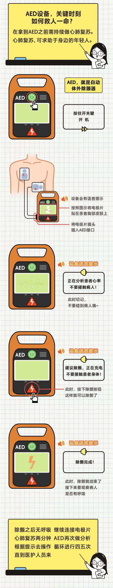 爸媽，對不住了！