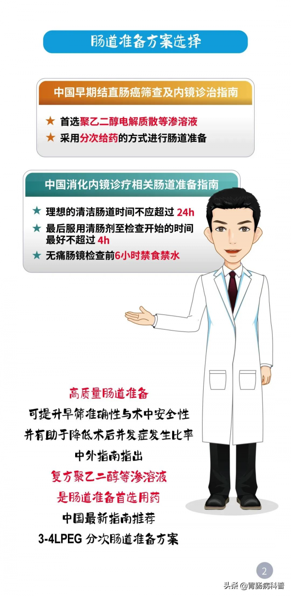 一圖看懂&mdash;&mdash;結腸鏡檢查，腸道準備那些事兒&period;&period;&period;