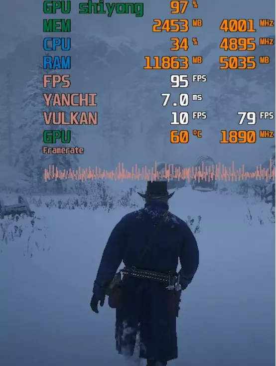 朗科絕影RGB DDR4-3600記憶體評測:絢爛柔和燈效+極速效能, 朗科絕影RGB DDR4-3600記憶體評測:絢爛柔和燈效+極速效能,