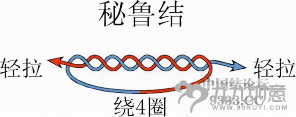 閒來無事,分享幾個文玩手鍊的打結方法,第一彈 閒來無事,分享幾個文玩手鍊的打結方法,第一彈