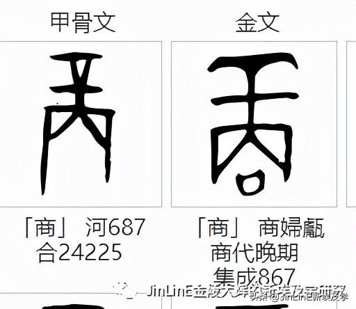 夏朝再發現(5)：武丁、祖庚時沒有夏只有“殷”