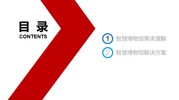 智慧博物館綜合智慧化系統解決方案