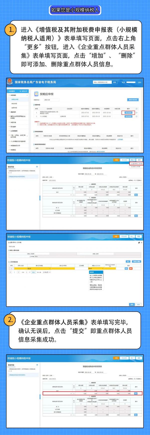 一圖瞭解重點群體創業就業稅收優惠政策 一圖瞭解重點群體創業就業稅收優惠政策