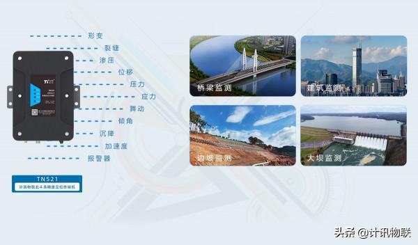 GNSS北斗高精度定位終端_一體化接收機 GNSS北斗高精度定位終端_一體化接收機