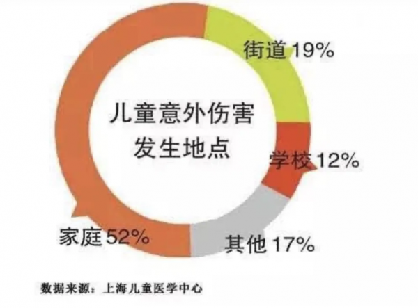 央視曝光“奪命保溫杯”：這4種東西很危險，你的孩子可能正在用