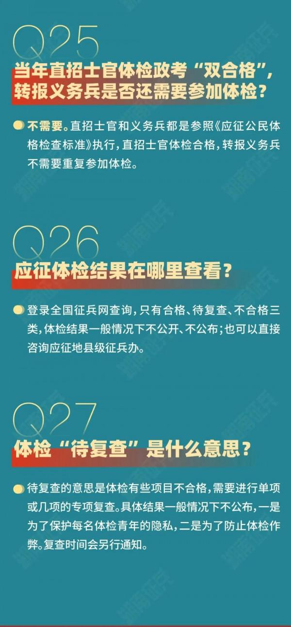徵兵體檢前這10件事別忘了