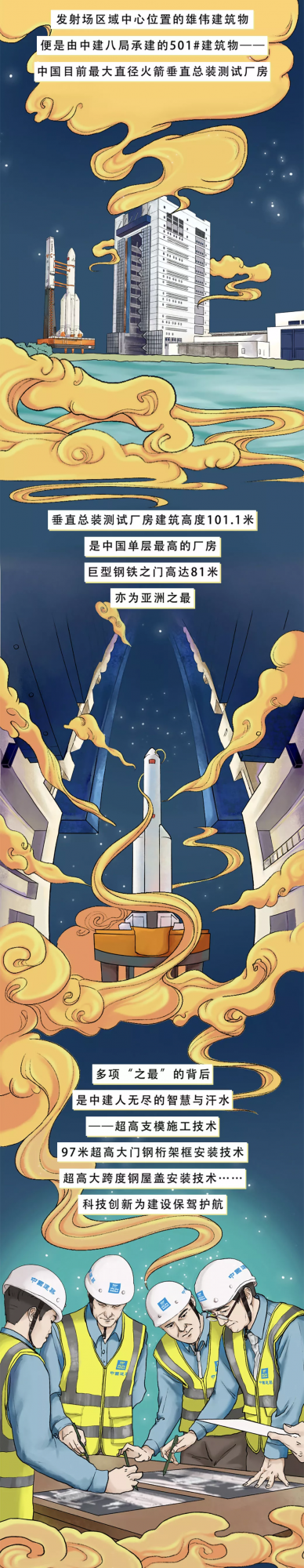 出發，中建八局邀您共赴探月之旅