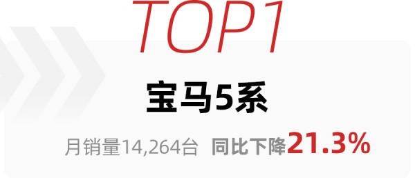 9月高階轎車銷量榜出爐:BBA銷量齊下滑,奧迪A6L銷量遭腰斬 9月高階轎車銷量榜出爐:BBA銷量齊下滑,奧迪A6L銷量遭腰斬
