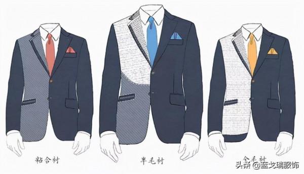 高階西服定製,高階私人定製西裝的那些事兒,你知道麼 高階西服定製,高階私人定製西裝的那些事兒,你知道麼