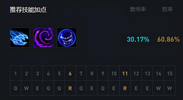 一波團戰開出兩個R 公理圓弧夢魘晉升版本新寵？