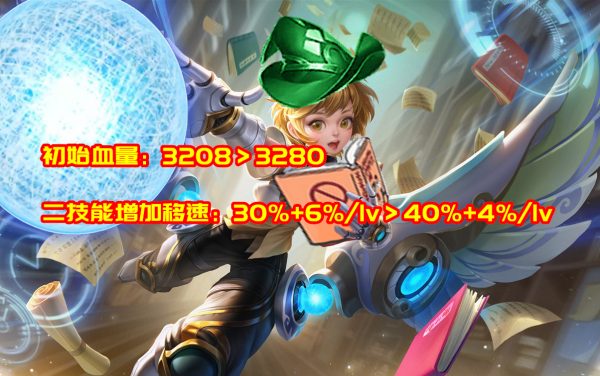 正式服12.14更新：7英雄調整，公孫離前期削弱，魯班飛艇帶減速